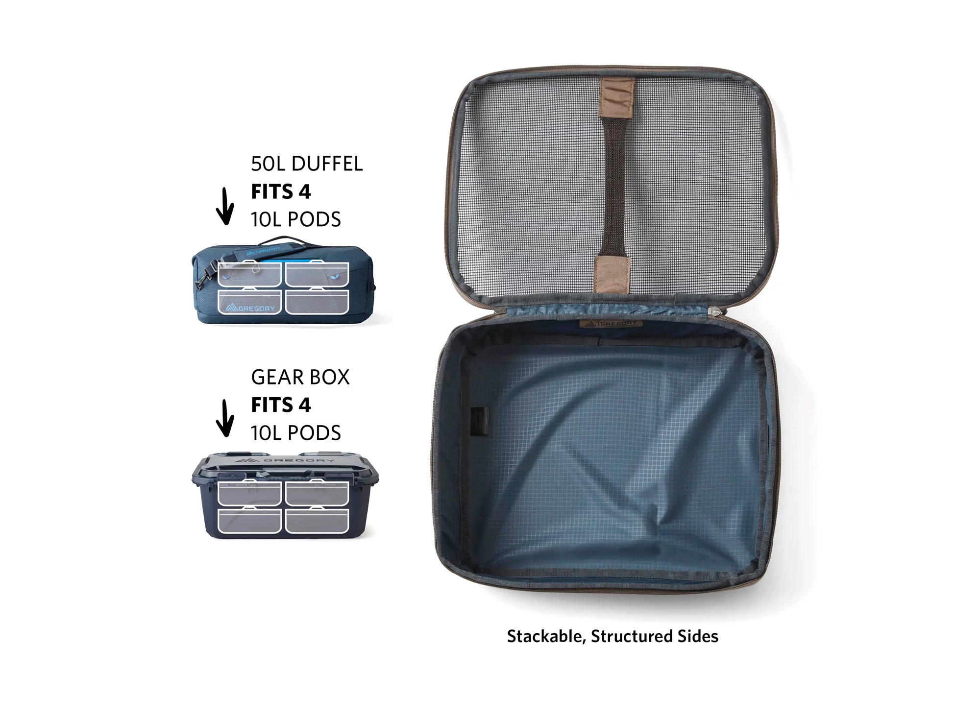 Gregory Alpaca Gear Pod 10 in Slate Blue - Image 4